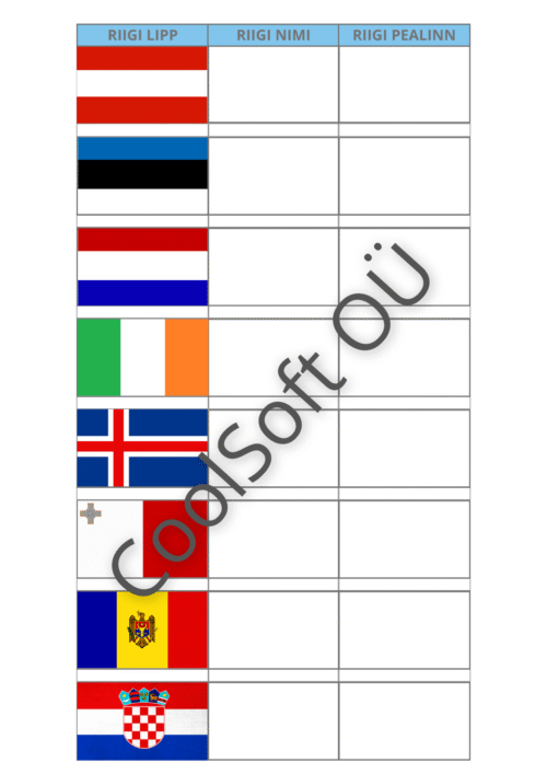 Euroopa riigid ja pealinnad tööleht – riigilipud, riigi nimi ja pealinn täitmiseks mõeldud tabelis